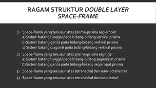 RAGAM STRUKTUR DOUBLE LAYER
SPACE-FRAME
1) Space-frame yang tersusun atas prisma-prisma segiempat
a) Sistem batang tunggal pada bidang-bidang vertikal prisma
b)Sistem batang ganda pada bidang-bidang vertikal prisma
c) Sistem batang diagonal pada bidang-bidang vertikal prisma
2) Space-frame yang tersusun atas prisma-prisma segitiga
a) Sistem batang tunggal pada bidang-bidang segiempat prisma
b)Sistem batang ganda pada bidang-bidang segiempat prisma
3) Space-frame yang tersusun atas tetrahedral dan semi-octahedral
4) Space-frame yang tersusun atas tetrahedral dan octahedral
 