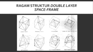RAGAM STRUKTUR DOUBLE LAYER
SPACE-FRAME
 