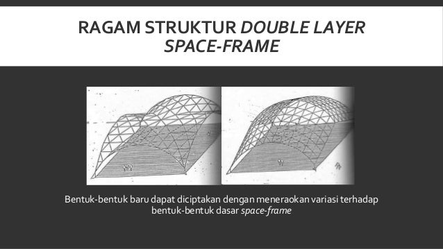 Struktur Rangka Ruang Space Frame