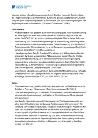21
teilweise weitere Liberalisierungen geplant sind. Darüber hinaus ist Spanien dabei,
die Fragmentierung des Binnenmarktes durch eine groß angelegte Reform („market
unity law“) des Regulierungswesens aufzubrechen, das durch die Dreigliedrigkeit der
Regierungsebenen entstanden ist (European Commission, 2014b).
Griechenland
- Wettbewerbsbehörde gestärkt durch mehr Unabhängigkeit, mehr Harmonisierung
mit EU-Regeln und mehr Autonomie bei der Prioritätensetzung durch die Be-
hörde. Die OECD (2013b) erkennt positive anfängliche Effekte dieser Reformen.
- Erleichterung von Unternehmensgründungen (Kostensenkung, Schaffung neuer
Unternehmensform ohne Kapitaleinzahlung, Online-Vernetzung von Ministerien).
Zudem genereller Bürokratieabbau (u. a. bei Baugenehmigungen und Fast-Track-
Verfahren bei größeren Investitionsprojekten);
- Liberalisierung freier Berufe: Rund drei Viertel von rund 350 regulierten Berufs-
ordnungen durch den weitgehenden Abbau unnötiger Vorschriften für Wettbe-
werb geöffnet (Fortsetzung, aber partielle Implementationsverzögerungen);
- netzgebundene Industrien: grundlegende Liberalisierung des ineffizienten Elektri-
zitätssektors (u. a. fortschreitende Privatisierung des Elektrizitätsmonopolisten)
und konkret geplante Liberalisierung des Gassektors;
- Einzelhandel-Liberalisierung vor allem durch vereinfachte Lizensierung, verkürzte
Mindestmietdauer von Ladengeschäften. Im Ergebnis deutlich reduzierte Preis-
aufschläge bereits zwischen 2007 und 2011 (OECD, 2013b).
Italien
- Wettbewerbsordnung gestärkt durch mehr Kompetenzen der Wettbewerbsbehör-
de (etwa in Form von Klagen gegen Beschlüsse regionaler Behörden);
- Unternehmensgründungen in mehreren Schritten erleichtert (beispielsweise durch
bürokratische Vereinfachungen und faktische Abschaffung von Mindestkapital-
anforderungen);
- freie Berufe: Liberalisierung und Verbesserung der Wettbewerbsintensität, vor
allem durch Erleichterungen bei Zugang, Ausbildung und Werbung, durch Ab-
schaffung von Mindest-Vergütungen, obligatorische Erhöhung der Anzahl von No-
taren und Apotheken sowie die durch die Erlaubnis zum Vertrieb gewisser ver-
schreibungspflichtiger Medikamente auch von apothekenähnlichen Geschäften;
- netzgebundene Branchen: Liberalisierung und mehr Wettbewerbsorientierung
durch neue sektorspezifische Regulierungsbehörden, Entkoppelung von Produk-
tion und netzgebundenem Vertrieb im Gassektor und Abkoppelung des Gas-
preises vom Ölpreis;
 