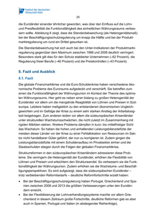 25
die Euroländer einander ähnlicher geworden, was über den Einfluss auf die Lohn-
und Preisflexibilität die Funktionsfähigkeit des einheitlichen Währungsraums verbes-
sern sollte. Abbildung 6 zeigt, dass die Standardabweichung (als Heterogenitätsmaß)
bei der Beschäftigungsschutzregulierung um knapp die Hälfte und bei der Produkt-
marktregulierung um rund ein Drittel gesunken ist.
Die Standardabweichung hat sich auch bei den Unter-Indikatoren der Produktmarkt-
regulierung gegenüber dem Maximum zwischen 1998 und 2008 deutlich verringert.
Besonders stark gilt dies für den Schutz etablierter Unternehmen (–62 Prozent), die
Regulierung freier Berufe (–46 Prozent) und die Preiskontrollen (–43 Prozent).
8. Fazit und Ausblick
8.1. Fazit
Die globale Finanzmarktkrise und die Euro-Schuldenkrise haben verschiedene öko-
nomische Probleme des Euroraums aufgedeckt und verschärft. Sie betreffen zum
einen die Funktionsfähigkeit der Währungsunion im Kontext der Theorie des optima-
len Währungsraums. Hier geht es neben einer bislang zu großen Heterogenität der
Euroländer vor allem um die mangelnde Reagibilität von Löhnen und Preisen in Süd-
europa. Letztere haben maßgeblich zu den entstandenen ökonomischen Ungleich-
gewichten und im Gefolge der Krise zu einem sehr starken Anstieg der Arbeitslosig-
keit beigetragen. Zum anderen leiden vor allem die südeuropäischen Krisenländer
unter strukturellen Wachstumsschwächen, die nicht zuletzt im Zusammenhang mit
rigiden Märkten stehen. Weitere Probleme dämpfen in kurz- bis mittelfristiger Sicht
das Wachstum: So haben die hohen und anhaltenden Leistungsbilanzdefizite der
meisten dieser Länder vor der Krise zu einer Fehlallokation von Ressourcen im Sek-
tor nicht handelbarer Güter geführt, der nun zu korrigieren ist. Zudem gingen die
Leistungsbilanzdefizite mit einem Schuldenaufbau im Privatsektor einher und die
Staatsschulden stiegen durch die Folgen der globalen Finanzmarktkrise.
Strukturreformen in den südeuropäischen Krisenländern adressieren diese Prob-
leme: Sie verringern die Heterogenität der Euroländer, erhöhen die Flexibilität von
Löhnen und Preisen und erleichtern den Strukturwandel. So verbessern sie die Funk-
tionsfähigkeit der Währungsunion. Zudem erhöhen sie die Wachstums- und Beschäf-
tigungsperspektiven. Es wird aufgezeigt, dass die südeuropäischen Euroländer –
trotz verbleibenden Reformbedarfs – deutliche Reformfortschritte erzielt haben:
• Bei der Beschäftigungsschutzregulierung haben Portugal, Griechenland und Spa-
nien zwischen 2008 und 2013 die größten Verbesserungen unter den Eurolän-
dern erreicht.
• Bei der Flexibilisierung der Lohnverhandlungssysteme machte vor allem Grie-
chenland in diesem Zeitraum große Fortschritte, deutliche Reformen gab es aber
auch in Spanien, Portugal und Italien (in absteigender Reihenfolge).
 