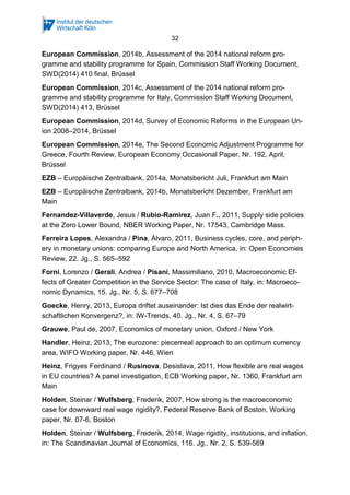 32
European Commission, 2014b, Assessment of the 2014 national reform pro-
gramme and stability programme for Spain, Commission Staff Working Document,
SWD(2014) 410 final, Brüssel
European Commission, 2014c, Assessment of the 2014 national reform pro-
gramme and stability programme for Italy, Commission Staff Working Document,
SWD(2014) 413, Brüssel
European Commission, 2014d, Survey of Economic Reforms in the European Un-
ion 2008–2014, Brüssel
European Commission, 2014e, The Second Economic Adjustment Programme for
Greece, Fourth Review, European Economy Occasional Paper, Nr. 192, April,
Brüssel
EZB – Europäische Zentralbank, 2014a, Monatsbericht Juli, Frankfurt am Main
EZB – Europäische Zentralbank, 2014b, Monatsbericht Dezember, Frankfurt am
Main
Fernandez-Villaverde, Jesus / Rubio-Ramirez, Juan F., 2011, Supply side policies
at the Zero Lower Bound, NBER Working Paper, Nr. 17543, Cambridge Mass.
Ferreira Lopes, Alexandra / Pina, Álvaro, 2011, Business cycles, core, and periph-
ery in monetary unions: comparing Europe and North America, in: Open Economies
Review, 22. Jg., S. 565–592
Forni, Lorenzo / Gerali, Andrea / Pisani, Massimiliano, 2010, Macroeconomic Ef-
fects of Greater Competition in the Service Sector: The case of Italy, in: Macroeco-
nomic Dynamics, 15. Jg., Nr. 5, S. 677–708
Goecke, Henry, 2013, Europa driftet auseinander: Ist dies das Ende der realwirt-
schaftlichen Konvergenz?, in: IW-Trends, 40. Jg., Nr. 4, S. 67–79
Grauwe, Paul de, 2007, Economics of monetary union, Oxford / New York
Handler, Heinz, 2013, The eurozone: piecemeal approach to an optimum currency
area, WIFO Working paper, Nr. 446, Wien
Heinz, Frigyes Ferdinand / Rusinova, Desislava, 2011, How flexible are real wages
in EU countries? A panel investigation, ECB Working paper, Nr. 1360, Frankfurt am
Main
Holden, Steinar / Wulfsberg, Frederik, 2007, How strong is the macroeconomic
case for downward real wage rigidity?, Federal Reserve Bank of Boston, Working
paper, Nr. 07-6, Boston
Holden, Steinar / Wulfsberg, Frederik, 2014, Wage rigidity, institutions, and inflation,
in: The Scandinavian Journal of Economics, 116. Jg., Nr. 2, S. 539-569
 
