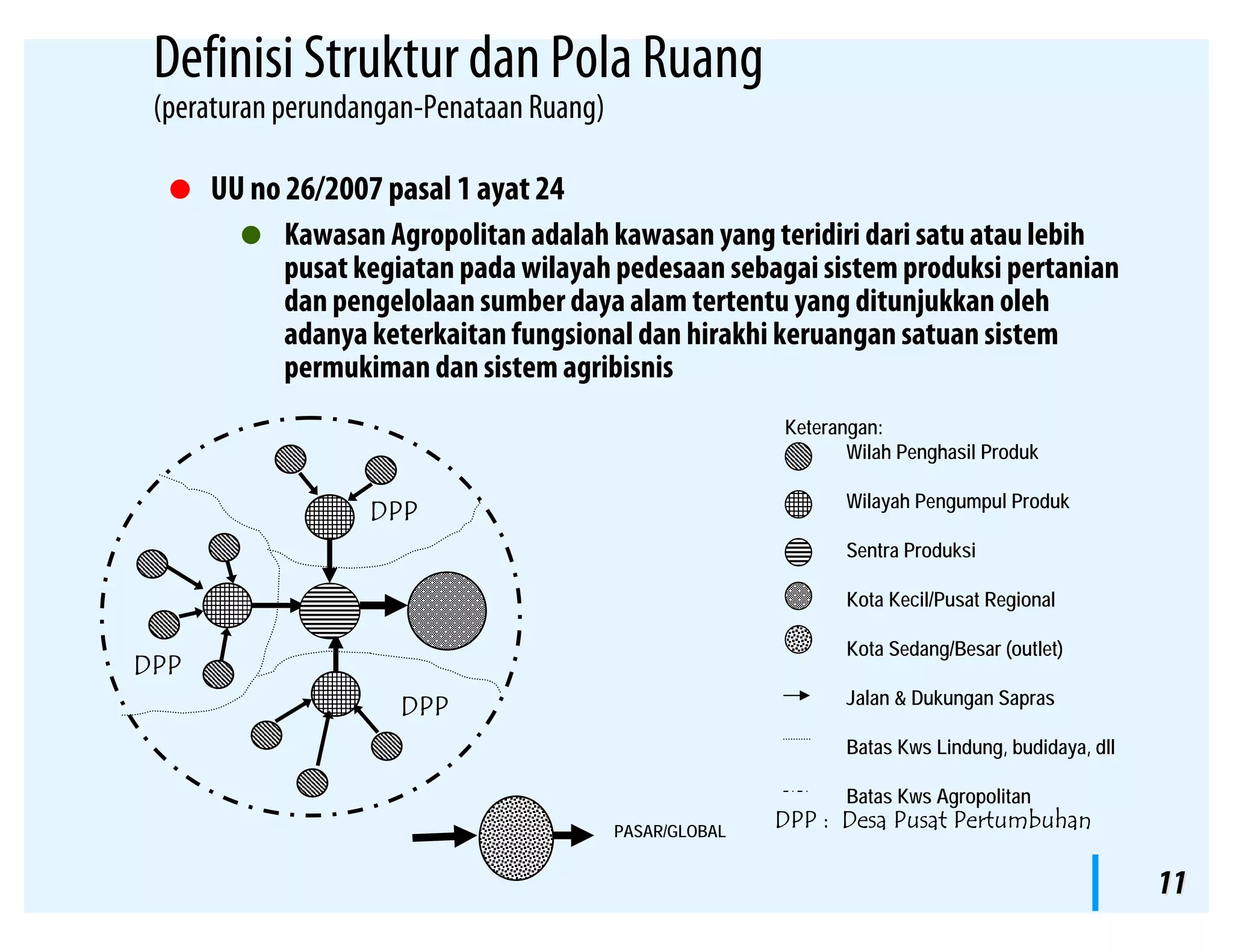 Pola Rang Struktur ruang | PDF