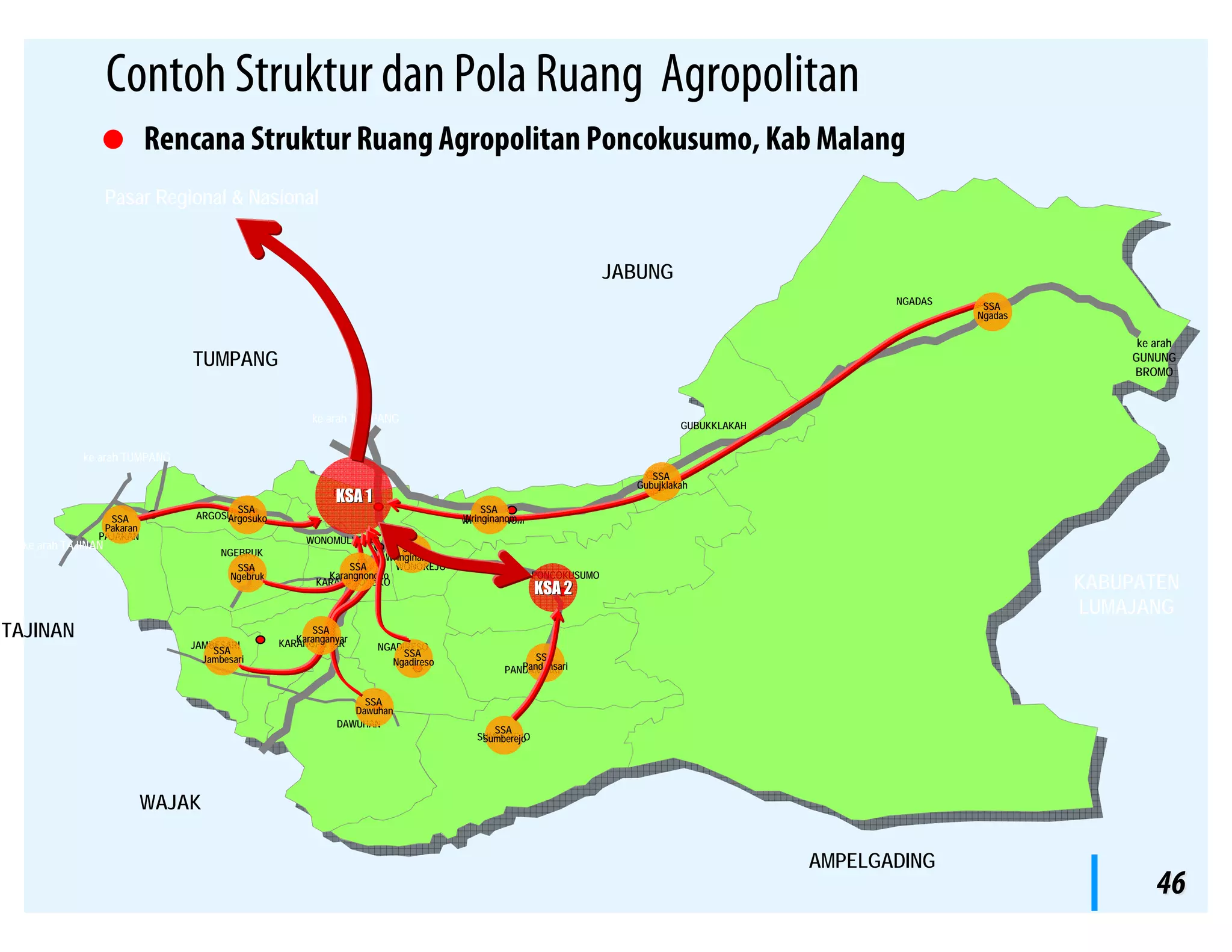 Pola Rang Struktur ruang | PDF