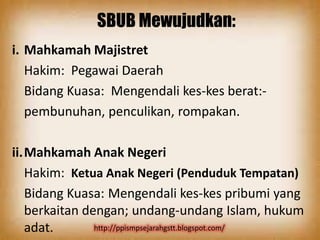 SBUB Mewujudkan:
i. Mahkamah Majistret
   Hakim: Pegawai Daerah
   Bidang Kuasa: Mengendali kes-kes berat:-
   pembunuhan, penculikan, rompakan.

ii.Mahkamah Anak Negeri
   Hakim: Ketua Anak Negeri (Penduduk Tempatan)
   Bidang Kuasa: Mengendali kes-kes pribumi yang
   berkaitan dengan; undang-undang Islam, hukum
   adat.       http://ppismpsejarahgstt.blogspot.com/
 
