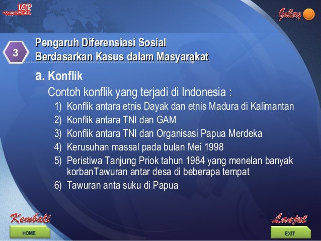 Struktur sosial-IPS-Sosiologi