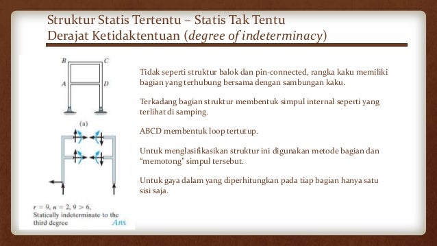 Struktur statis tak tentu pengantar