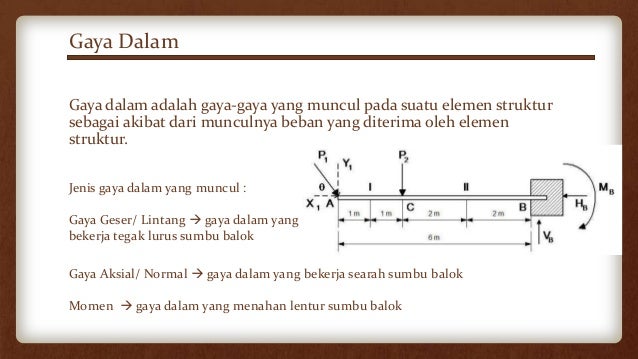 Struktur statis tak tentu pengantar