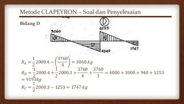 Contoh Soal Analisa Struktur Metode Clapeyron - Berbagai Struktur