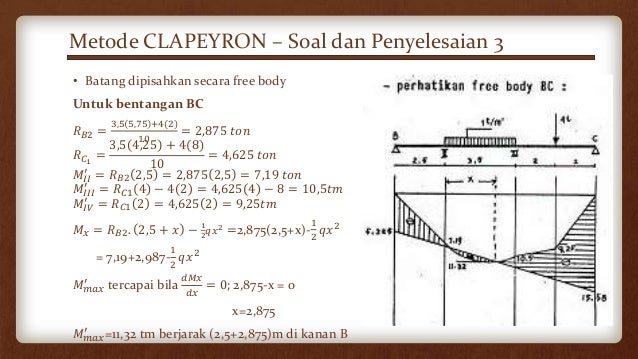 STRUKTUR STATIS TAK TENTU METODE CLAPEYRON CONTINUOUS BEAM2