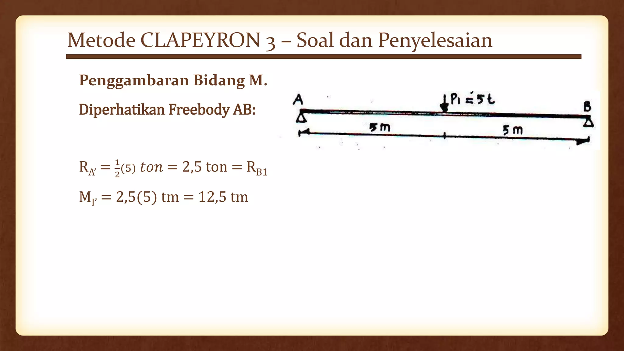 Zetting struktur statis tak tentu metode clapetron-continuous beam dengan ...