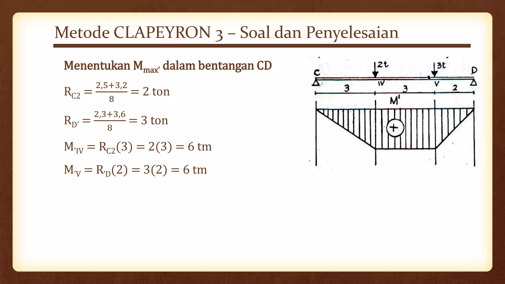Zetting struktur statis tak tentu metode clapetron-continuous beam dengan ...