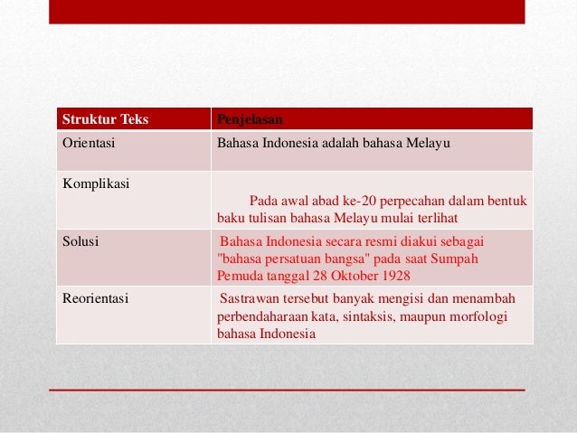 Struktur teks cerita sejarah - Struktur Teks Cerita Sejarah 7 638