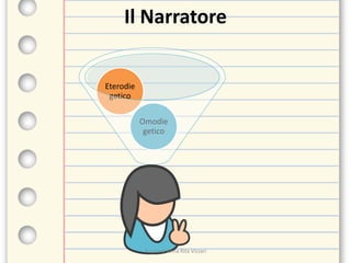 Il Narratore
Omodie
getico
Eterodie
getico
A cura di Anna Rita Vizzari
 