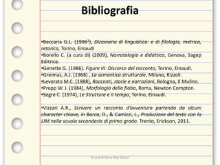 Bibliografia
A cura di Anna Rita Vizzari
•Beccaria G.L. (19962), Dizionario di linguistica: e di filologia, metrica,
retorica, Torino, Einaudi
•Borello C. (a cura di) (2009), Narratologia e didattica, Genova, Sagep
Editrice.
•Genette G. (1986). Figure III: Discorso del racconto, Torino, Einaudi.
•Greimas, A.J. (1968) , La semantica strutturale, Milano, Rizzoli.
•Levorato M.C. (1988), Racconti, storie e narrazioni, Bologna, Il Mulino.
•Propp W. J. (1984), Morfologia della fiaba, Roma, Newton Compton.
•Segre C. (1974), Le Strutture e il tempo, Torino, Einaudi.
•Vizzari A.R., Scrivere un racconto d’avventura partendo da alcuni
character chiave, in Barca, D., & Camizzi, L., Produzione del testo con la
LIM nella scuola secondaria di primo grado. Trento, Erickson, 2011.
 
