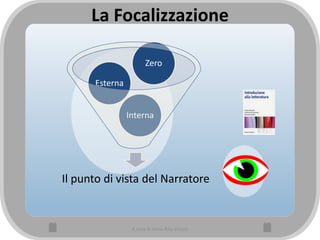 La Focalizzazione
Il punto di vista del Narratore
Interna
Esterna
Zero
A cura di Anna Rita Vizzari
 