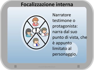 Focalizzazione interna
Narratore
testimone o
protagonista:
narra dal suo
punto di vista, che
è appunto
limitato al
personaggio.
!
A cura di Anna Rita Vizzari
 