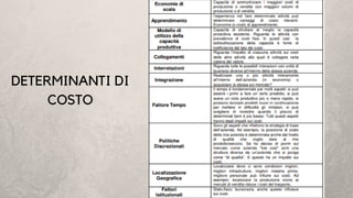 DETERMINANTI DI
COSTO
 