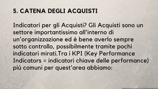 5. CATENA DEGLI ACQUISTI
Indicatori per gli Acquisti? Gli Acquisti sono un
settore importantissimo all'interno di
un'organizzazione ed è bene averlo sempre
sotto controllo, possibilmente tramite pochi
indicatori mirati.Tra i KPI (Key Performance
Indicators = indicatori chiave delle performance)
più comuni per quest'area abbiamo:
Copyright Studio Favaro Consulenze. Tutti i diritti riservati. Vietata la copia
 