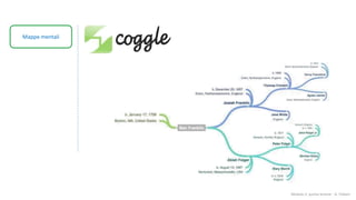 Mappe mentali
Modulo 2: quinta lezione - A. Todaro
 