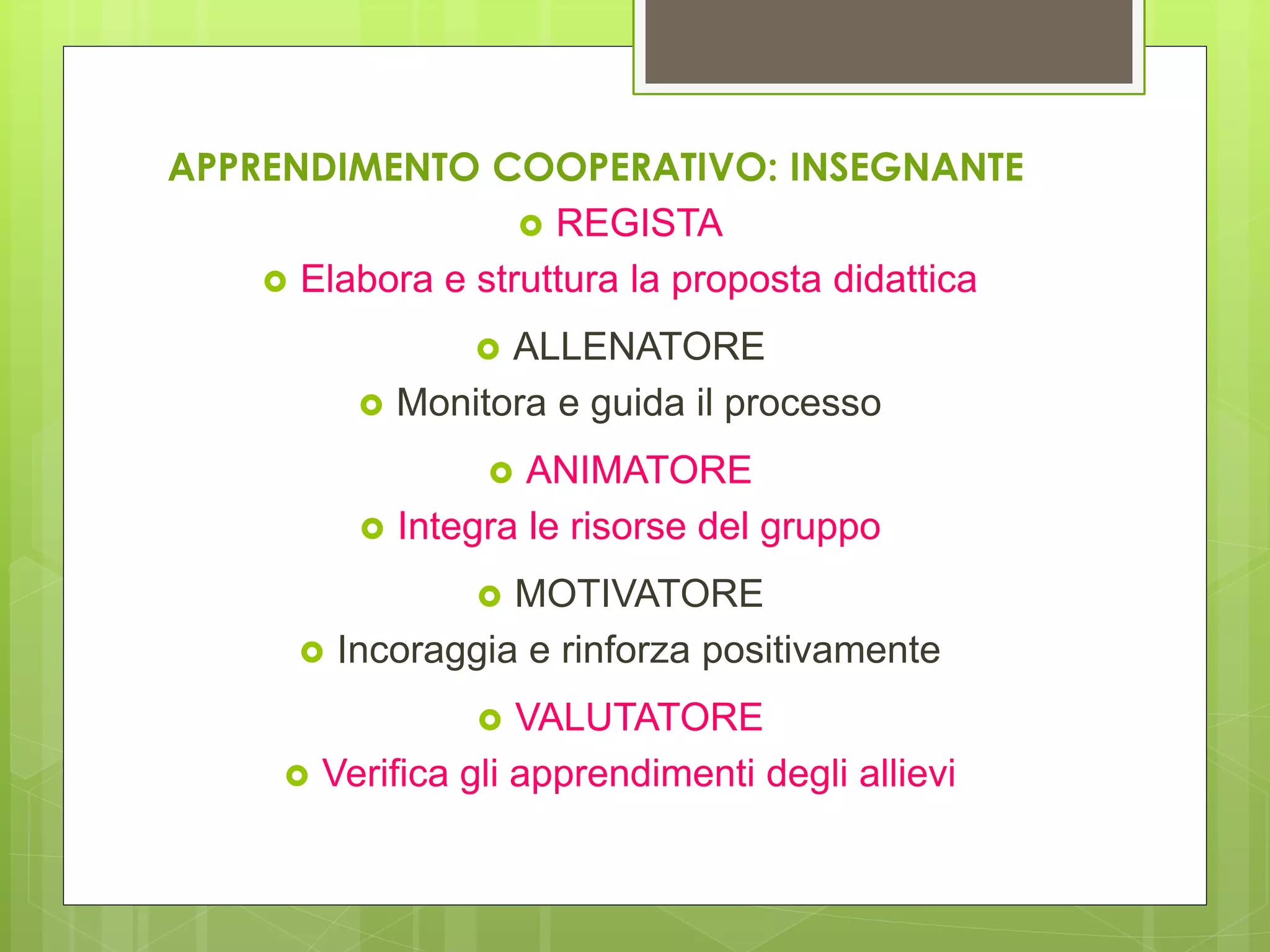 APPRENDIMENTO COOPERATIVO: INSEGNANTE
 REGISTA
 Elabora e struttura la proposta didattica
 ALLENATORE
 Monitora e guida il processo
 ANIMATORE
 Integra le risorse del gruppo
 MOTIVATORE
 Incoraggia e rinforza positivamente
 VALUTATORE
 Verifica gli apprendimenti degli allievi
 