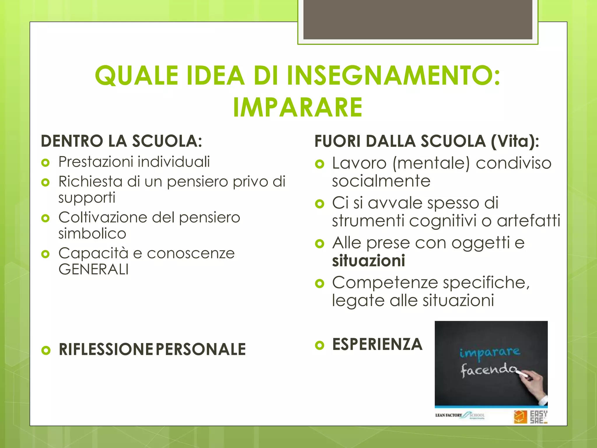 QUALE IDEA DI INSEGNAMENTO:
IMPARARE
DENTRO LA SCUOLA:
 Prestazioni individuali
 Richiesta di un pensiero privo di
supporti
 Coltivazione del pensiero
simbolico
 Capacità e conoscenze
GENERALI
 RIFLESSIONEPERSONALE
FUORI DALLA SCUOLA (Vita):
 Lavoro (mentale) condiviso
socialmente
 Ci si avvale spesso di
strumenti cognitivi o artefatti
 Alle prese con oggetti e
situazioni
 Competenze specifiche,
legate alle situazioni
 ESPERIENZA
 