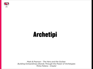 25




                     Archetipi


               Mark & Pearson - The Hero and the Outlaw:
     Building Extraordina...