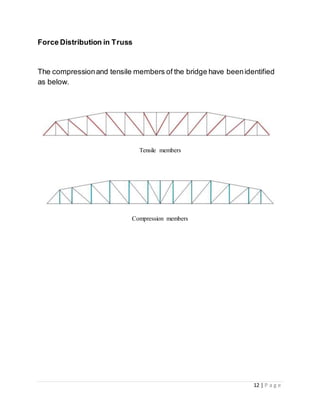 12 | P a g e
Force Distribution in Truss
The compressionand tensile members of the bridge have beenidentified
as below.
Tensile members
Compression members
 