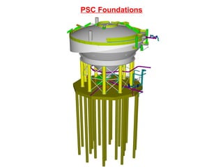 PSC Foundations
 