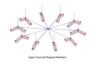 Upper Cord and Diagonal Members.
 