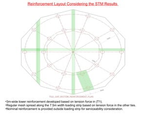 •3m-wide lower reinforcement developed based on tension force in (T1).
•Regular mesh spread along the 7.5m width loading strip based on tension force in the other ties.
•Nominal reinforcement is provided outside loading strip for serviceability consideration.
Reinforcement Layout Considering the STM Results
 