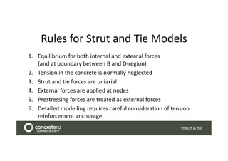 Strut and Tie Presenters Slides_Session 1.pdf