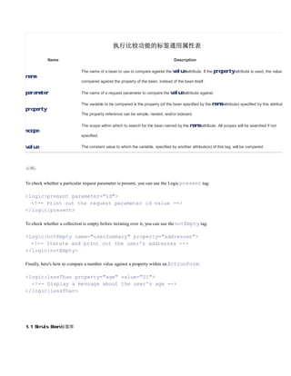 执行比较功能的标签通用属性表

           Name                                                                  Description

                            The name of a bean to use to compare against the value attribute. If the property attribute is used, the value is
name
                            compared against the property of the bean, instead of the bean itself.

parameter                   The name of a request parameter to compare the value attribute against.

                            The variable to be compared is the property (of the bean specified by the name attribute) specified by this attribute.
property
                            The property reference can be simple, nested, and/or indexed.

                            The scope within which to search for the bean named by the name attribute. All scopes will be searched if not
scope
                            specified.

value                       The constant value to which the variable, specified by another attribute(s) of this tag, will be compared.




示例：


To check whether a particular request parameter is present, you can use the Logic present tag:

logic:present parameter=id
  !-- Print out the request parameter id value --
/logic:present

To check whether a collection is empty before iterating over it, you can use the notEmpty tag:

logic:notEmpty name=userSummary property=addresses
  !-- Iterate and print out the user's addresses --
/logic:notEmpty

Finally, here's how to compare a number value against a property within an ActionForm:

logic:lessThan property=age value=21
  !-- Display a message about the user's age --
/logic:lessThan




1.1 Struts Bean 标签库
 