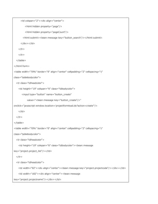 td colspan=2div align=center

           html:hidden property=page/

           html:hidden property=pageCount/

         html:submitbean:message key=button_search//html:submit

     /div/td

   /tr

   /tr

 /table

/html:form

table width=70% border=0 align=center cellpadding=2 cellspacing=1

class=tablebodycolor

 tr class=tdheadcolor

   td height=19 colspan=6 class=tdbodycolor

      input type=button name=button_create

            value=bean:message key=button_create/

onclick=javascript:window.location='projectformload.do?action=create'/

   /td

 /tr

/table

table width=70% border=0 align=center cellpadding=2 cellspacing=1

class=tablebodycolor

 tr class=tdheadcolor

   td height=19 colspan=6 class=tdbodycolorbean:message

key=project.project_list//td

 /tr

 tr class=tdheadcolor

   td width=92div align=centerbean:message key=project.projectcode//div/td

   td width=182div align=centerbean:message

key=project.projectname//div/td
 