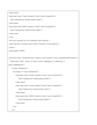 /logic:equal

logic:equal value=create property=action name=projectForm

  bean:message key=project.project_create/

/logic:equal

logic:equal value=delete property=action name=projectForm

  bean:message key=project.project_delete/

/logic:equal

/title

link href=css/main.css rel=stylesheet type=text/css

meta http-equiv=Content-Type content=text/html; charset=gb2312

/head

body bgcolor=#ffffff




html:form action=/projectformsave method=post onsubmit=return validateProjectForm(this);

  table width=70% border=0 align=center cellpadding=3 cellspacing=1

class=tablebodycolor

    tr class=tdbodycolor

     td colspan=2 class=tdheadcolor

            logic:equal value=modify property=action name=projectForm

               bean:message key=project.project_modify/

            /logic:equal

            logic:equal value=create property=action name=projectForm

               bean:message key=project.project_create/

            /logic:equal

            logic:equal value=delete property=action name=projectForm

               bean:message key=project.project_delete/

            /logic:equal

     /td

    /tr
 