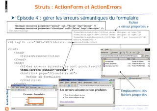 25Struts - M. Baron - Page
keulkeul.blogspot.com Struts : ActionForm et ActionErrors
Épisode 4 : gérer les erreurs sémantiques du formulaire
<%@ taglib uri="/WEB-INF/tlds/struts-html.tld" prefix="html" %>
<html>
<head>
<title>Personne</title>
</head>
<body>
<h2>Les erreurs suivantes se sont produites</h2>
<html:errors bundle="erreur" />
<html:link page="/formulaire.do">
Retour au formulaire
</html:link>
</body>
</html>
...
<message-resources parameter="erreur" null="false" key="erreur" />
<message-resources parameter="classique" null="false" key="classique" />
</struts-config>
Emplacement des
fichiers properties
formulaire.nom.vide=<li>Vous devez indiquer un nom</li>
formulaire.age.vide=<li>Vous devez indiquer un age</li>
formulaire.age.incorrect=<li>L'age [{0}] est incorrect</li>
errors.header=<ul>
errors.footer=</ul>
Fichier
« erreur.properties »
 