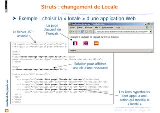 55Struts - M. Baron - Page
keulkeul.blogspot.com Struts : changement de Locale
Exemple : choisir la « locale » d’une application Web
<%@ taglib uri="htmlstruts" prefix="html" %>
<%@ taglib uri="beanstruts" prefix="bean" %>
<html>
<head>
<title><bean:message key="welcome.title"/></title>
<meta http-equiv="Content-Type" content="text/html; charset=iso-8859-1">
</head>
<body>
<p><bean:message key="welcome.message"/></p>
<table width="200" border="0">
<tr>
<th scope="col"><html:link page="/locale.do?locale=fr" ><html:img
page="/vues/french.gif" width="23" height="20" /></html:link></th>
<th scope="col"><html:link page="/locale.do?locale=en" ><html:img
page="/vues/english.gif" width="23" height="20" /></html:link></th>
<th scope="col"><html:link page="/locale.do?locale=sp" ><html:img
page="/vues/spanish.gif" width="23" height="20" /></html:link></th>
</tr>
</table>
</body>
</html>
La page
d’accueil en
FrançaisLe fichier JSP
associé
Les liens hypertextes
font appel à une
action qui modifie la
« locale »
Solution pour afficher
une clé d’une ressource
 
