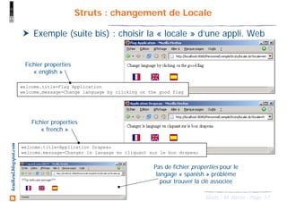 57Struts - M. Baron - Page
keulkeul.blogspot.com Struts : changement de Locale
Exemple (suite bis) : choisir la « locale » d’une appli. Web
welcome.title=Application Drapeau
welcome.message=Changer le langage en cliquant sur le bon drapeau
welcome.title=Flag Application
welcome.message=Change language by clicking on the good flag
Fichier properties
« english »
Fichier properties
« french »
Pas de fichier properties pour le
langage « spanish » problème
pour trouver la clé associée
 