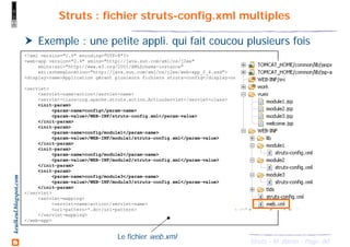 60Struts - M. Baron - Page
keulkeul.blogspot.com Struts : fichier struts-config.xml multiples
Exemple : une petite appli. qui fait coucou plusieurs fois
<?xml version="1.0" encoding="UTF-8"?>
<web-app version="2.4" xmlns="http://java.sun.com/xml/ns/j2ee"
xmlns:xsi="http://www.w3.org/2001/XMLSchema-instance"
xsi:schemaLocation="http://java.sun.com/xml/ns/j2ee/web-app_2_4.xsd">
<display-name>Application gérant plusieurs fichiers struts-config</display-name>
<servlet>
<servlet-name>action</servlet-name>
<servlet-class>org.apache.struts.action.ActionServlet</servlet-class>
<init-param>
<param-name>config</param-name>
<param-value>/WEB-INF/struts-config.xml</param-value>
</init-param>
<init-param>
<param-name>config/module1</param-name>
<param-value>/WEB-INF/module1/struts-config.xml</param-value>
</init-param>
<init-param>
<param-name>config/module2</param-name>
<param-value>/WEB-INF/module2/struts-config.xml</param-value>
</init-param>
<init-param>
<param-name>config/module3</param-name>
<param-value>/WEB-INF/module3/struts-config.xml</param-value>
</init-param>
</servlet>
<servlet-mapping>
<servlet-name>action</servlet-name>
<url-pattern>*.do</url-pattern>
</servlet-mapping>
</web-app>
Le fichier web.xml
 
