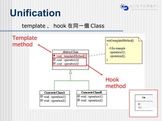 Unification Template method Hook method template 、 hook 在同一個 Class 