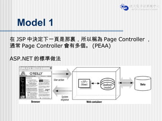 Model 1 在 JSP 中決定下一頁是那裏，所以稱為 Page Controller ，通常 Page Controller 會有多個。 (PEAA) ASP.NET 的標準做法 