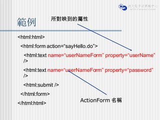範例 <html:html> <html:form action=“sayHello.do”> <html:text  name=“userNameForm”   property=“userName”  />  <html:text  name=“userNameForm”   property=“password”  /> <html:submit /> </html:form> </html:html> ActionForm 名稱 所對映到的屬性 