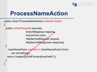 ProcessNameAction public class ProcessNameAction  extends Action { public  ActionForward  execute( ActionMapping mapping, ActionForm form, HttpServletRequest request, HttpServletResponse response) { UserNameForm  myForm  = (UserNameForm) form; … ..(do something)… return (mapping.findForward(sayHello")); } } 