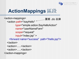 ActionMappings 區段 <action-mappings> <action  path ="/sayHello" type ="simple.action.SayHelloAction" name ="userNameForm" scope ="request"  input =“index.jsp” > <forward name="success"  path="/hello.jsp"/> </action> <action>…..</action> <action>…..</action> </action-mappings> 要將 .do 去掉 
