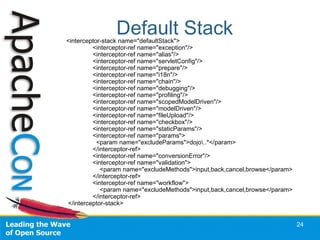 Default Stack <ul><li><interceptor-stack name=&quot;defaultStack&quot;> </li></ul><ul><li><interceptor-ref name=&quot;exce...