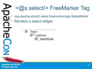 <@s.select/> FreeMarker Tag <ul><li>org.apache.struts2.views.freemarker.tags.SelectModel </li></ul><ul><li>Renders a selec...