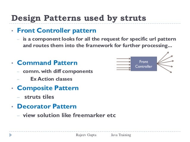 Design Pattern Used In Struts | struts2 Design Pattern Used In Struts | struts2