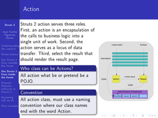 Action

  Struts 2     Struts 2 action serves three roles.
 Juan Carlos First, an action is an encapsulation of
  Figueroa
   Duran       the calls to business logic into a
               single unit of work. Second, the                          invoke action                       finished
Understanding
the context    action serves as a locus of data
Struts history transfer. Third, select the result that
See Struts 2 should render the result page.
                                                         Interceptors

from outside
the forest
See Struts 2
               Who class can be Actions?
from inside
the forest     All action what be or pretend be a                                         invoke result
                                                                         Action
                                                         OGNL                                                Result
Resume:        POJO.
Request                                                                                       OGNL

Lifecycle in
Struts 2       Convention                                                          ActionContext (ThreadLocal)

                                                                            ValueStack request     session       . . .
Declaring
will we do     All action class, must use a naming
One example    convention where our class names
               end with the word Action.
 