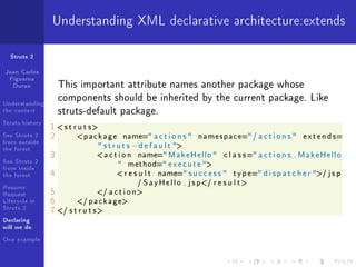 Understanding XML declarative architecture:extends

  Struts 2

Juan Carlos
 Figueroa
  Duran              This important attribute names another package whose
Understanding
                     components should be inherited by the current package. Like
the context          struts-default package.
Struts history
                 1  s t r u t s
See Struts 2     2        p a c k a g e       name= a c t i o n s     n a m e s p a c e= / a c t i o n s     e x t e n d s=
from outside
the forest                        struts        − d e f a u l t 
                 3               a c t i o n      name= M a k e H e l l o       c l a s s = a c t i o n s . M a k e H e l l o
See Struts 2                                   m e t h o d= e x e c u t e 
from inside
the forest       4                     r e s u l t       name= s u c c e s s       t y p e= d i s p a t c h e r / j s p
                                                   / S a y H e l l o . j s p/ r e s u l t 
Resume:
Request          5               / a c t i o n
Lifecycle in     6       / p a c k a g e
Struts 2         7 / s t r u t s
Declaring
will we do
One example
 
