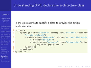 Understanding XML declarative architecture:class

  Struts 2

Juan Carlos
 Figueroa
  Duran
                     In the class attribute specify a class to provide the action
Understanding        implementation.
the context
Struts history
                 1  s t r u t s
                 2        p a c k a g e       name= a c t i o n s     n a m e s p a c e= / a c t i o n s     e x t e n d s=
See Struts 2                      struts        − d e f a u l t 
from outside
the forest       3               a c t i o n      name= M a k e H e l l o       c l a s s = a c t i o n s . M a k e H e l l o
                                               m e t h o d= e x e c u t e 
See Struts 2
from inside      4                     r e s u l t       name= s u c c e s s       t y p e= d i s p a t c h e r / j s p
the forest                                         / S a y H e l l o . j s p/ r e s u l t 

Resume:          5               / a c t i o n
Request          6       / p a c k a g e
Lifecycle in     7 / s t r u t s
Struts 2
Declaring
will we do
One example
 